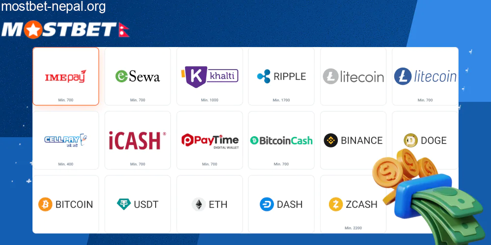 Mostbet Nepal Deposit Methods